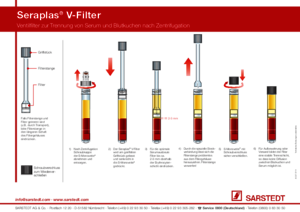 Seraplas® V-Filter